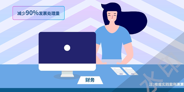 为什么现在企业宣传片流行mg动画风？