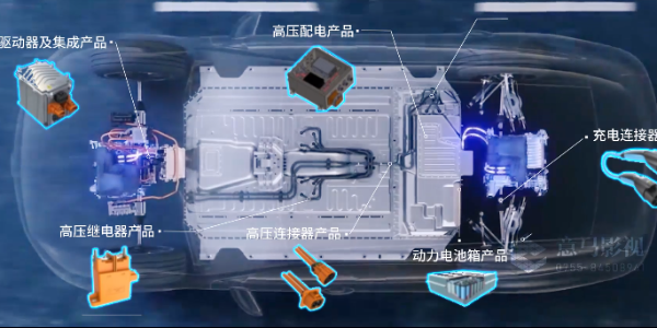 制作企业宣传片这些问题一定不要犯